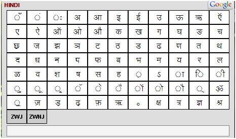 Download Free Fonts